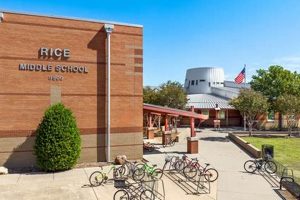 Discover Rice Middle School: A Parent's Guide | Best Schools in America: Top Public & Private Options