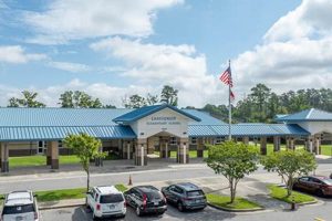 Elementary Schools In Greenville Nc | Best Schools in America: Top Public & Private Options