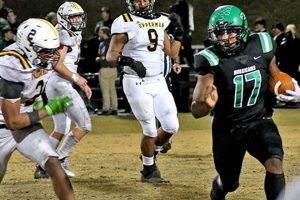 Go East Hamilton! High School Football Updates & More | Best Schools in America: Top Public & Private Options