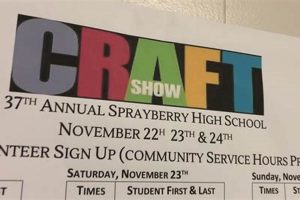 Henry Ford High School Craft Show 2024 | Best Schools in America: Top Public & Private Options