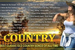 Top 10 Best Old School Country Songs: Classics | Best Schools in America: Top Public & Private Options