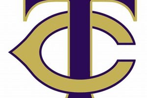 Exploring Timber Creek High School Photos & Memories Best Schools in America: Top Public & Private Options Exploring Timber Creek High School Photos & Memories | Best Schools in America: Top Public & Private Options