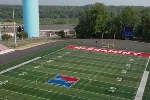 Neshaminy High School Football: A Legacy of Excellence | Best Schools in America: Top Public & Private Options