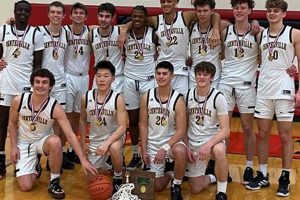Centerville High Basketball: Team News & Scores | Best Schools in America: Top Public & Private Options