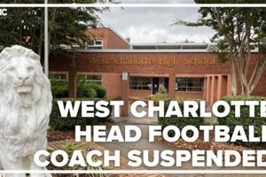 West Charlotte High: A Football Legacy | Best Schools in America: Top Public & Private Options