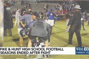 Fike High School Fight: Incident & Prevention | Best Schools in America: Top Public & Private Options