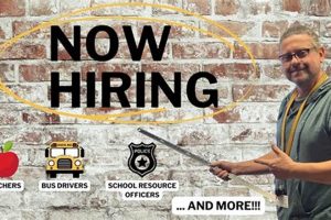 Find Moore County Schools Jobs & Careers | Best Schools in America: Top Public & Private Options