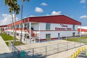 Top Elementary Schools in New Port Richey, FL Best Schools in America: Top Public & Private Options Top Elementary Schools in New Port Richey, FL | Best Schools in America: Top Public & Private Options
