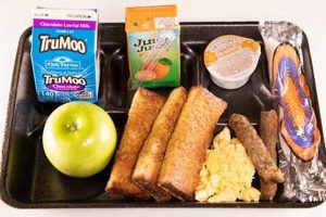 Fueling CA Middle School Minds: Breakfast Basics | Best Schools in America: Top Public & Private Options