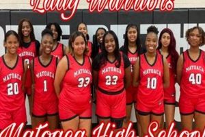 Varsity Matoaca High School Basketball Team | Best Schools in America: Top Public & Private Options
