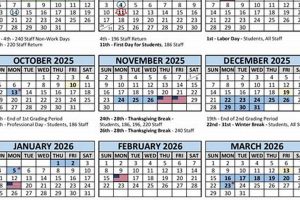 2024 Sarasota County Public Schools Calendar & Key Dates | Best Schools in America: Top Public & Private Options