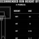 Official High School Basketball Hoop Height: Specs & FAQs | Best Schools in America: Top Public & Private Options
