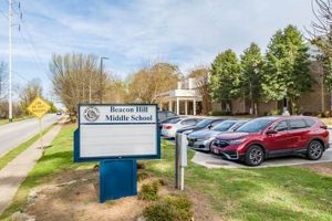 Best Beacon Hill Middle School: A Parent's Guide | Best Schools in America: Top Public & Private Options