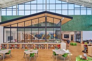 Top-Rated Elementary Schools in California (2024) | Best Schools in America: Top Public & Private Options