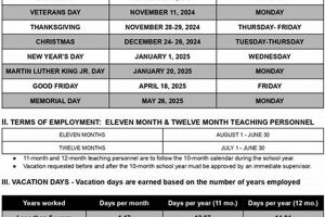 Pitt County Schools EIN: Find & Understand it Best Schools in America: Top Public & Private Options Pitt County Schools EIN: Find & Understand it | Best Schools in America: Top Public & Private Options