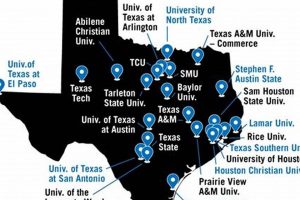 Top-Rated Best Schools in Austin, TX 2024 | Best Schools in America: Top Public & Private Options