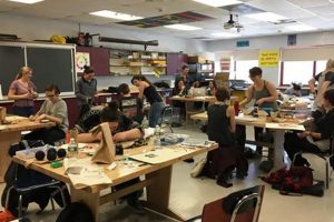 Exploring Studio Art: A High School Guide | Best Schools in America: Top Public & Private Options