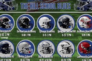 Elite Hill School Football: A Tradition of Excellence | Best Schools in America: Top Public & Private Options