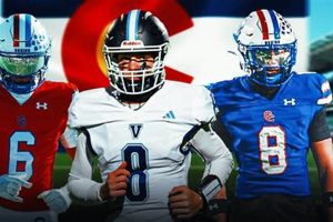 Top Colorado HS Football Player Rankings (2025) | Best Schools in America: Top Public & Private Options