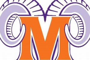 McDonough High School Basketball: Team News & Info Best Schools in America: Top Public & Private Options McDonough High School Basketball: Team News & Info | Best Schools in America: Top Public & Private Options