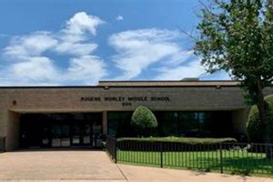 Top-Rated Worley Middle School: A Guide Best Schools in America: Top Public & Private Options Top-Rated Worley Middle School: A Guide | Best Schools in America: Top Public & Private Options