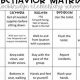 Best Behavior Programs for Elementary Private Schools | Best Schools in America: Top Public & Private Options