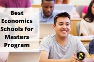 Top Masters in Economics: Best Schools & Programs | Best Schools in America: Top Public & Private Options