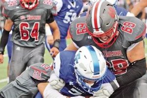 El Camino High School Football | Best Schools in America: Top Public & Private Options