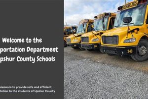 Find Upshur County Schools Jobs & Careers Best Schools in America: Top Public & Private Options Find Upshur County Schools Jobs & Careers | Best Schools in America: Top Public & Private Options