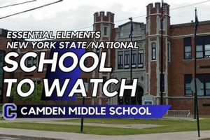 Top Camden Middle Schools: Guide &amp; Info | Best Schools in America: Top Public & Private Options