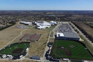Heath High School Baseball: A Winning Tradition | Best Schools in America: Top Public & Private Options