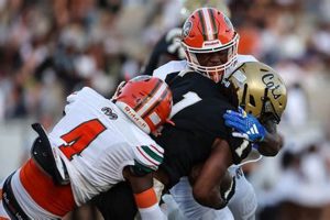 2024 FL HS Football Playoffs Bracket & Predictions Best Schools in America: Top Public & Private Options 2024 FL HS Football Playoffs Bracket & Predictions | Best Schools in America: Top Public & Private Options