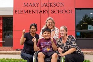 Top Fort Jackson Elementary Schools: A Guide | Best Schools in America: Top Public & Private Options
