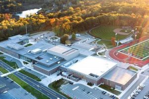 Bloomfield Hills High School Football: A Legacy of Excellence | Best Schools in America: Top Public & Private Options