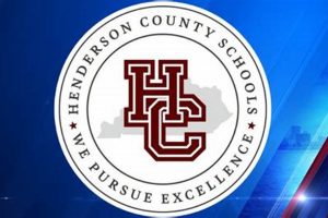 Henderson County Schools Employment | Best Schools in America: Top Public & Private Options