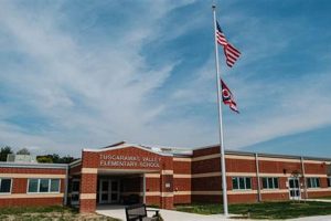 Top-Rated Tusky Valley Elementary School Programs | Best Schools in America: Top Public & Private Options