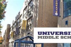 Top University Middle Schools in Irvington, NJ Best Schools in America: Top Public & Private Options Top University Middle Schools in Irvington, NJ | Best Schools in America: Top Public & Private Options