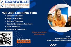 Now Hiring! Danville Public Schools Jobs & Careers | Best Schools in America: Top Public & Private Options