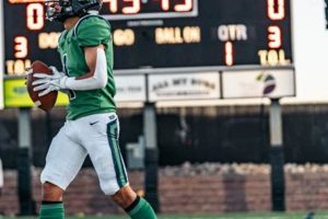 Gridiron Glory: ThunderRidge High School Football | Best Schools in America: Top Public & Private Options