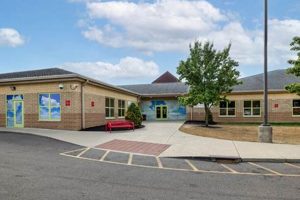 Tragedy at Kemp Elementary: Teacher Killed, Community Mourns | Best Schools in America: Top Public & Private Options