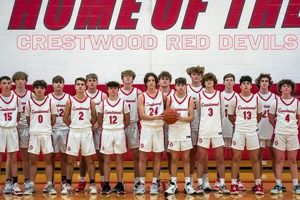 Go Crestwood! High School Basketball Updates & More Best Schools in America: Top Public & Private Options Go Crestwood! High School Basketball Updates & More | Best Schools in America: Top Public & Private Options