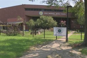 Top-Rated Marshall Middle School Houston: A Guide | Best Schools in America: Top Public & Private Options