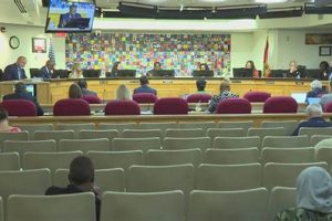 Dcps Elementary School Consolidation Decision | Best Schools in America: Top Public & Private Options