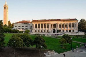 Top California Schools for Urban Planning Majors | Best Schools in America: Top Public & Private Options