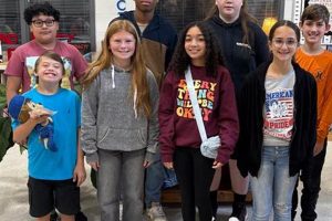 Top Cordova Middle School: Guide &amp; Info | Best Schools in America: Top Public & Private Options