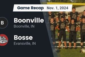 Boonville High Football: 2023 Season Schedule Best Schools in America: Top Public & Private Options Boonville High Football: 2023 Season Schedule | Best Schools in America: Top Public & Private Options