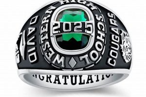 Men's High School Class Rings: Guide & Styles | Best Schools in America: Top Public & Private Options