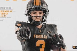 Findlay HS Football: 2024 Schedule &amp; Season Outlook | Best Schools in America: Top Public & Private Options