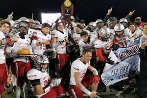 Go Loveland High School Football! Tigers Pride | Best Schools in America: Top Public & Private Options