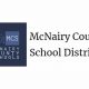 McNairy County Schools TN Employment Opportunities | Best Schools in America: Top Public & Private Options